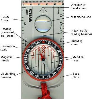 how to read orienteering compass