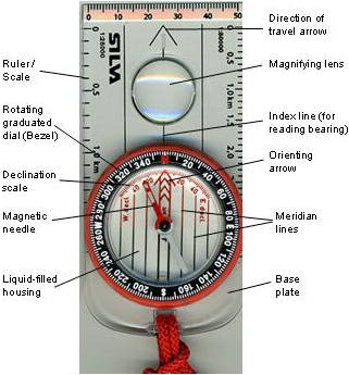 orienteering compasses