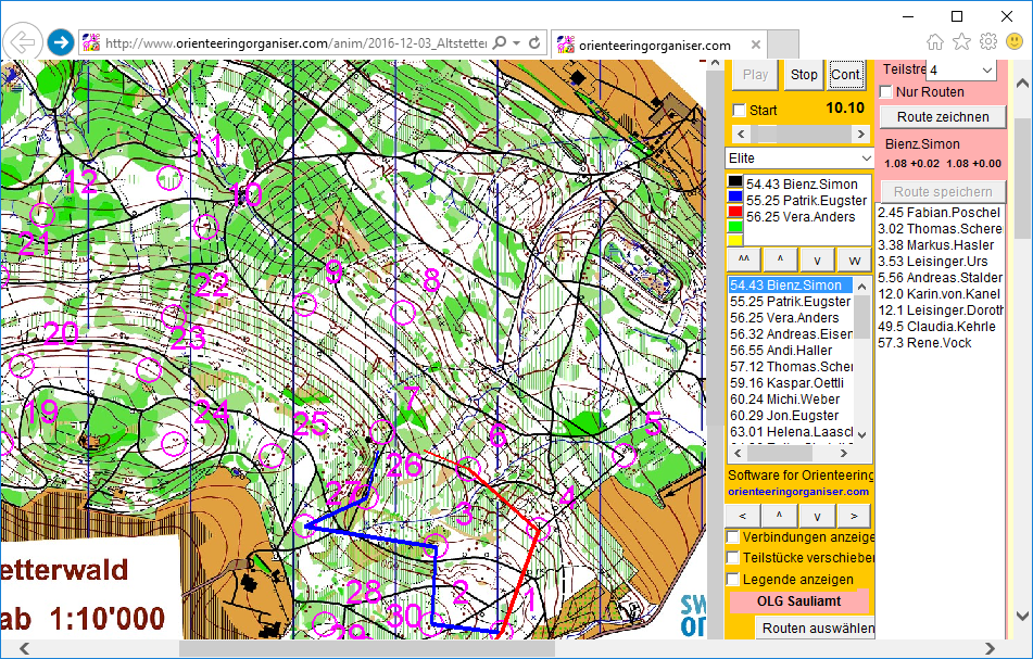 how does orienteering work